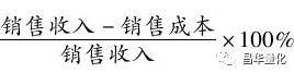 股票投资公司分析