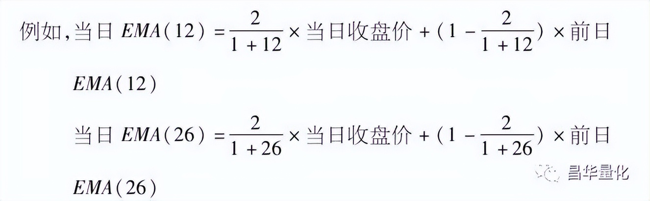 股票投资技术指标分析方法