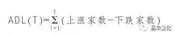 股票技术指标分析大全