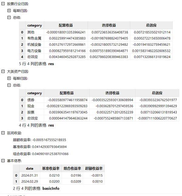 股基归因干货分享丨基于DolphinDB的Brinson绩效归因模型实践