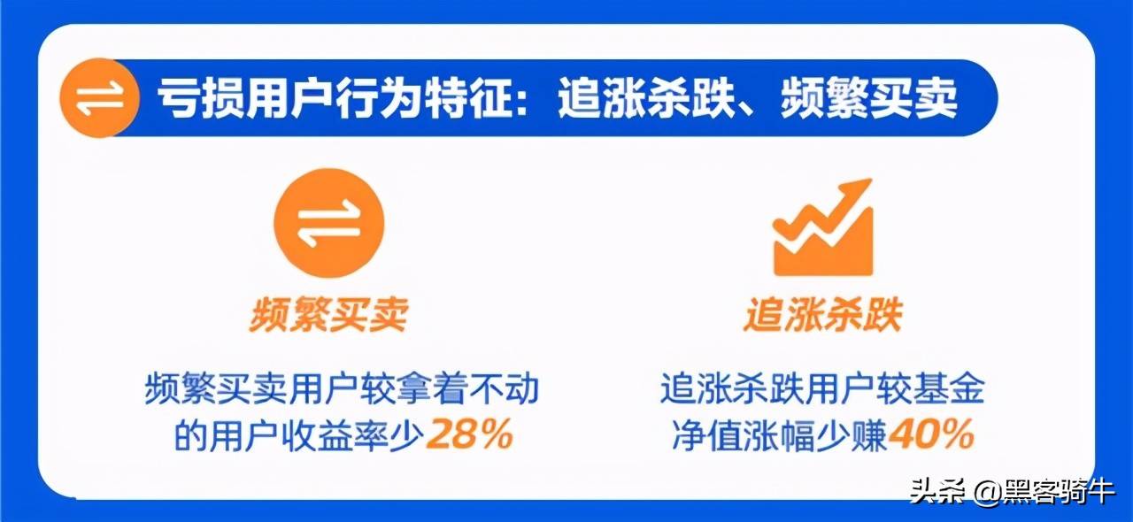 投资基金前掌握这些知识和策略让自己快速成为投基达人