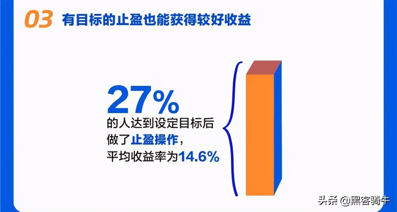投资基金前掌握这些知识和策略让自己快速成为投基达人