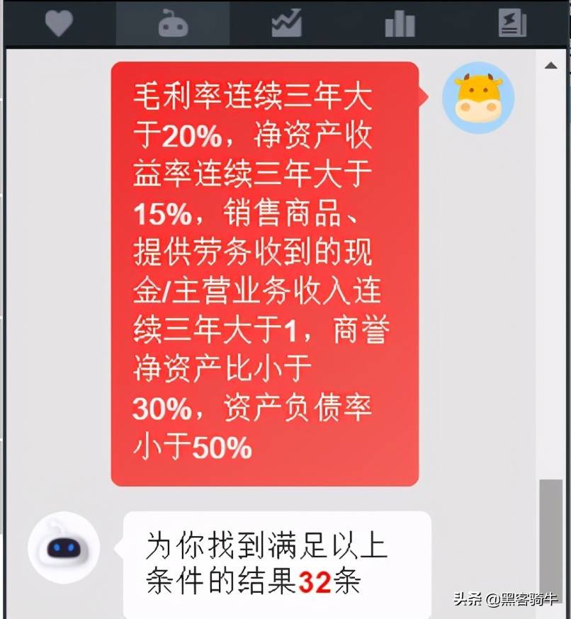 股市新人投资必备指南你想知道的股票投资问题都在这里