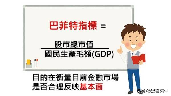 如何精准全面地分析股票?学会宏观方面的战略思维至关重要