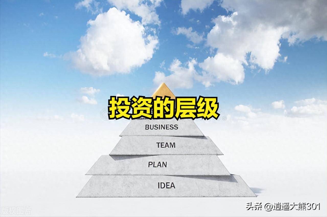 股市投资者的能力如何分级？