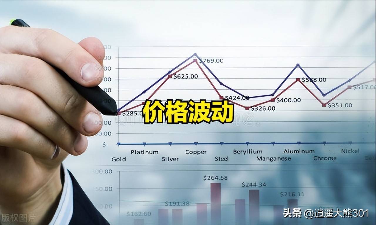 股民亏钱的方法花样繁多