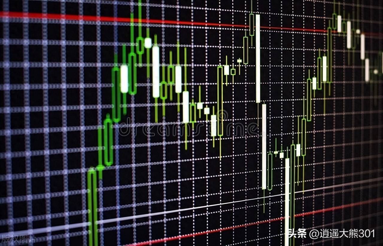 股票投资之高分红网格法