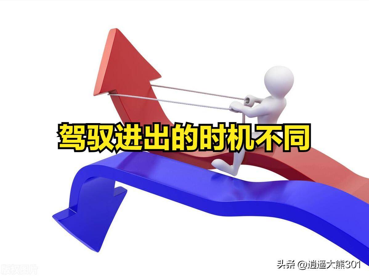 股权投资与炒股票有什么不同?