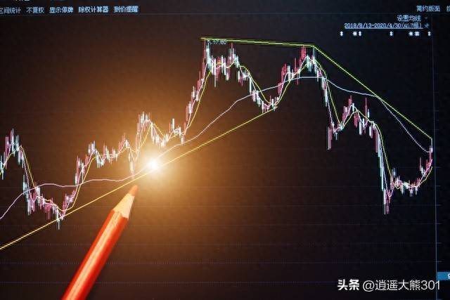 在中国股市炒股要看基本面吗？