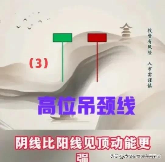 股市口诀买横买坑不买竖。长剑指天跌在眼前。不挖深坑莫大买