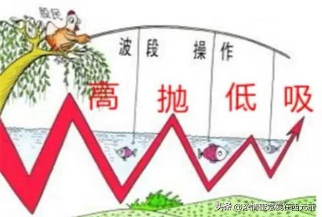 炒股只要不追高就赢了一半的人!只做上涨趋势就赢了七成人
