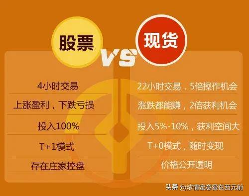 散户无语！这股票服务费要自己打电话申请才能降真是店大欺客！