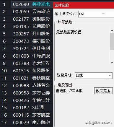这套买卖点指标你值得拥有
