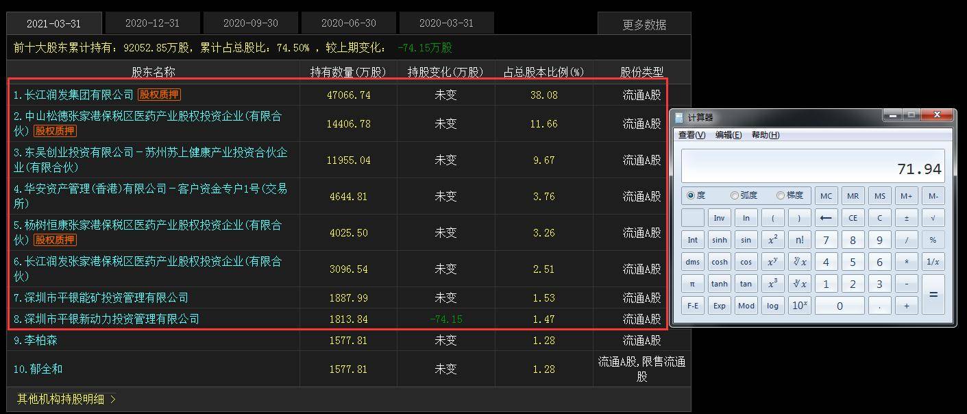 短线操作的时候如何看换手是否充分？什么时候敢出手接盘？