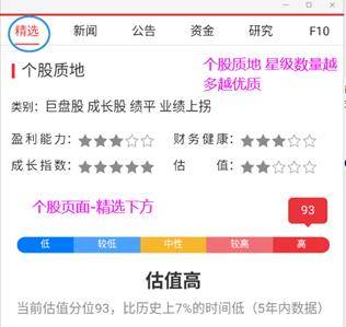 强势股的趋势判定突破的策略形态走强的原理