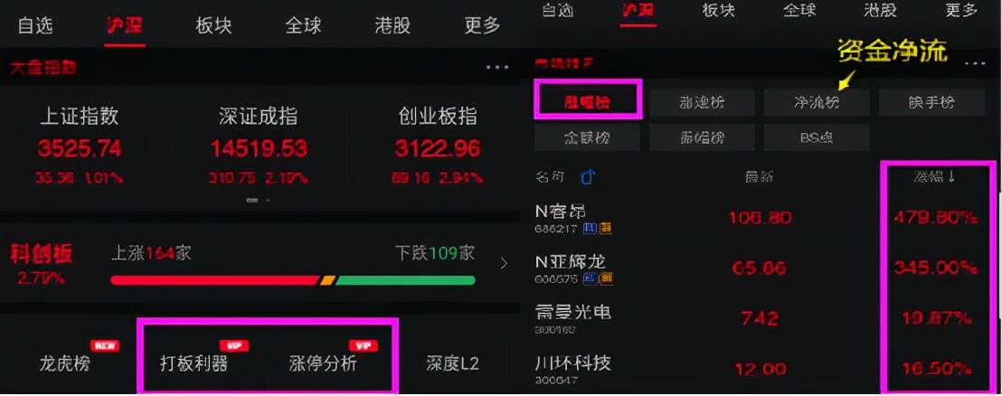 日常看盘小技巧教你快速提高盘感找准热点精准出击