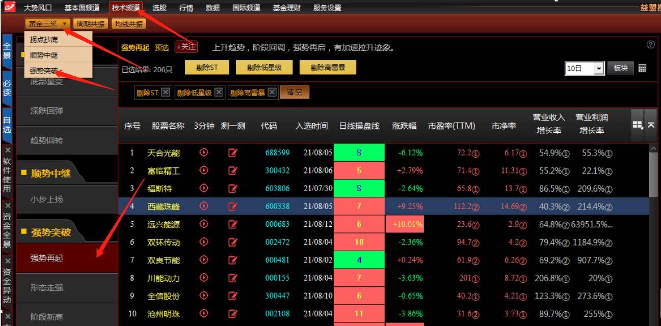 强势再起形态优选四要素MACD和60日均线量能与龙腾四海指标
