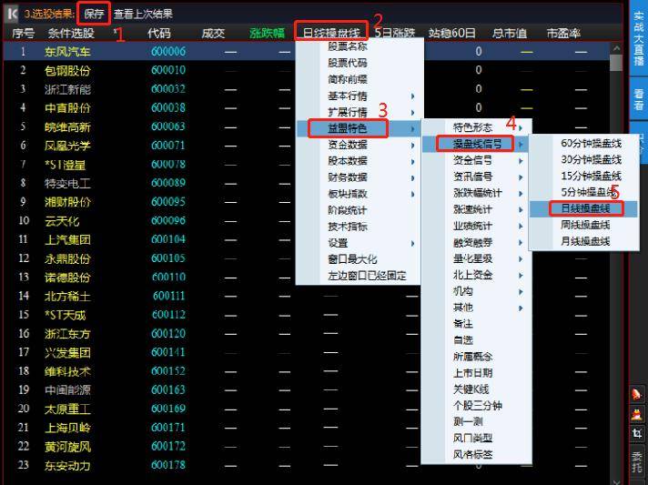 如何选出趋势顶底三线沉底的品种?