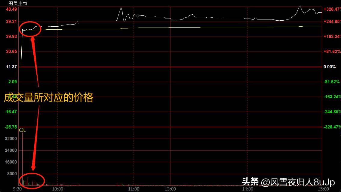 黑马攻略第10节超级黑马起爆点打击下