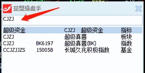强势股的五大基因！