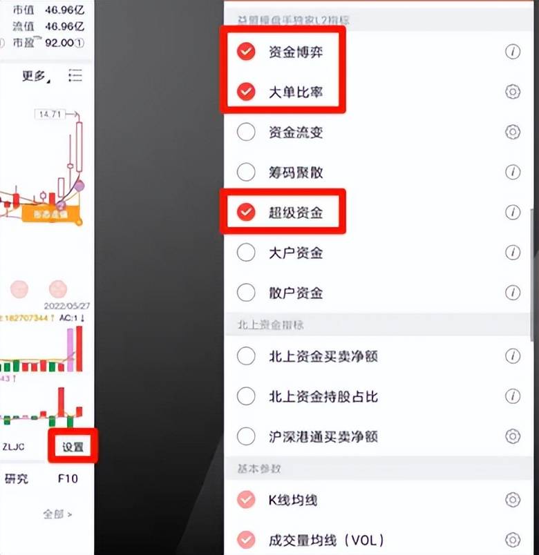 强势股的五大基因！