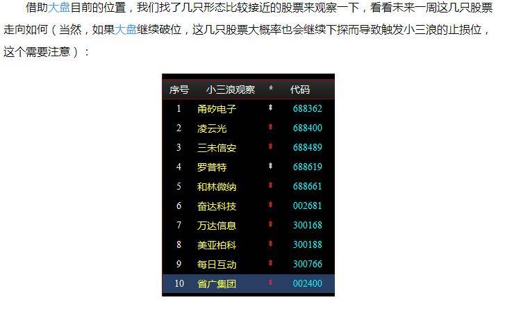 强势股回调之4小三浪结构的操作要点和细节