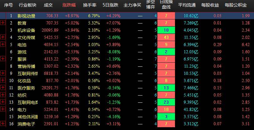 炒股避雷针股票五不买四不卖策略你觉得靠谱吗？