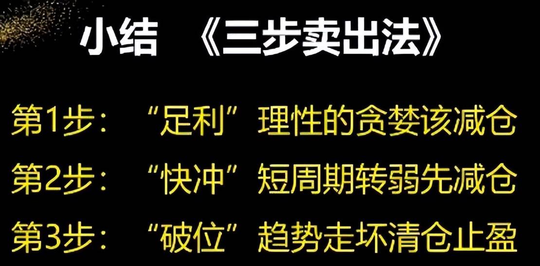 止盈和止损的原则三步卖出法让你有条不紊的盈利