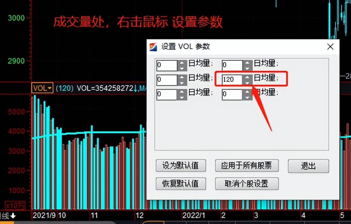 成交量背后的密码量价时空全解析
