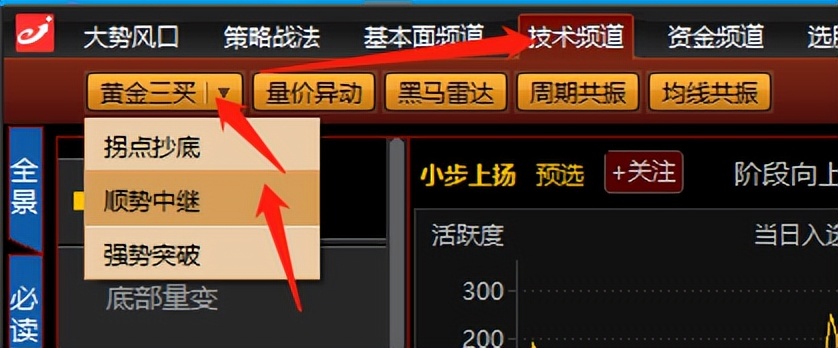 抄底2关于黄金二买顺势中继策略安全买在启动前