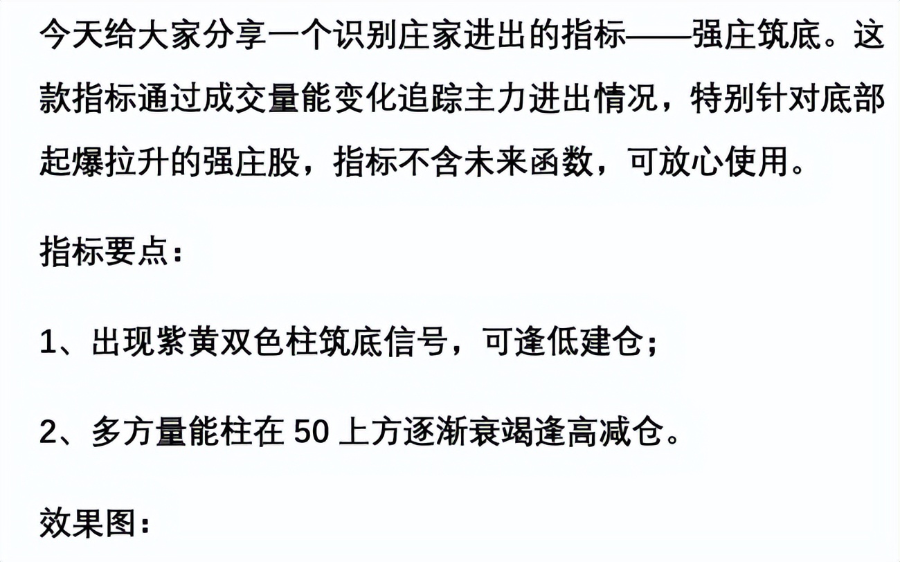 强庄筑底指标通过量能变化追踪主力动向进出无所遁形