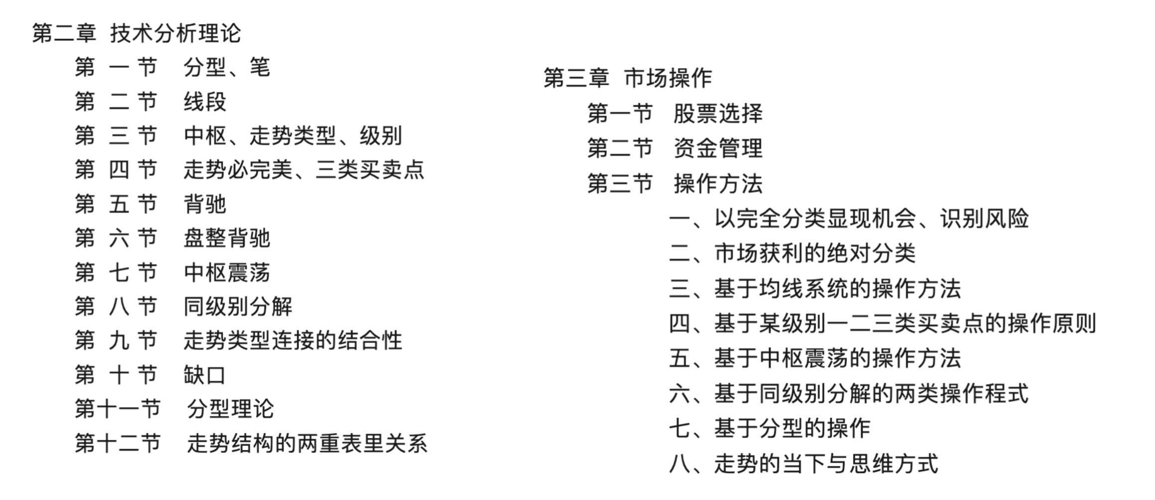 缠论开辟了股票技术分析的新体系新境界