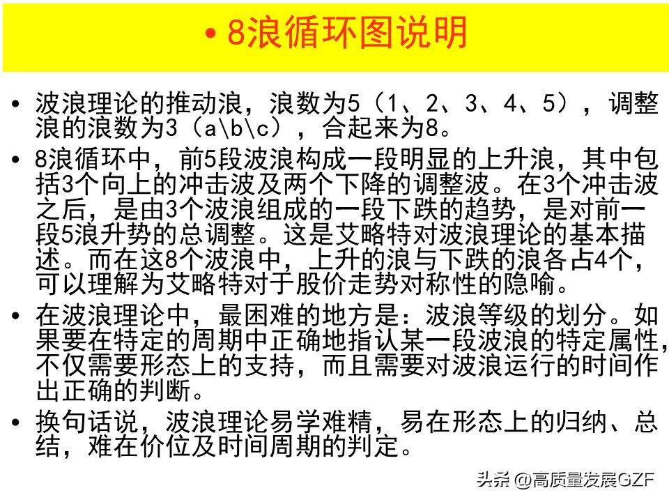 波浪理论图解大全