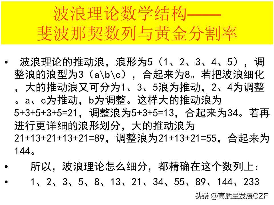波浪理论图解大全
