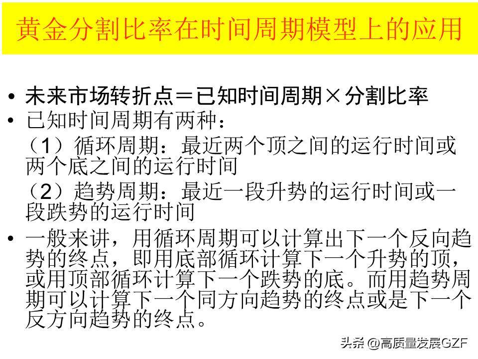波浪理论图解大全