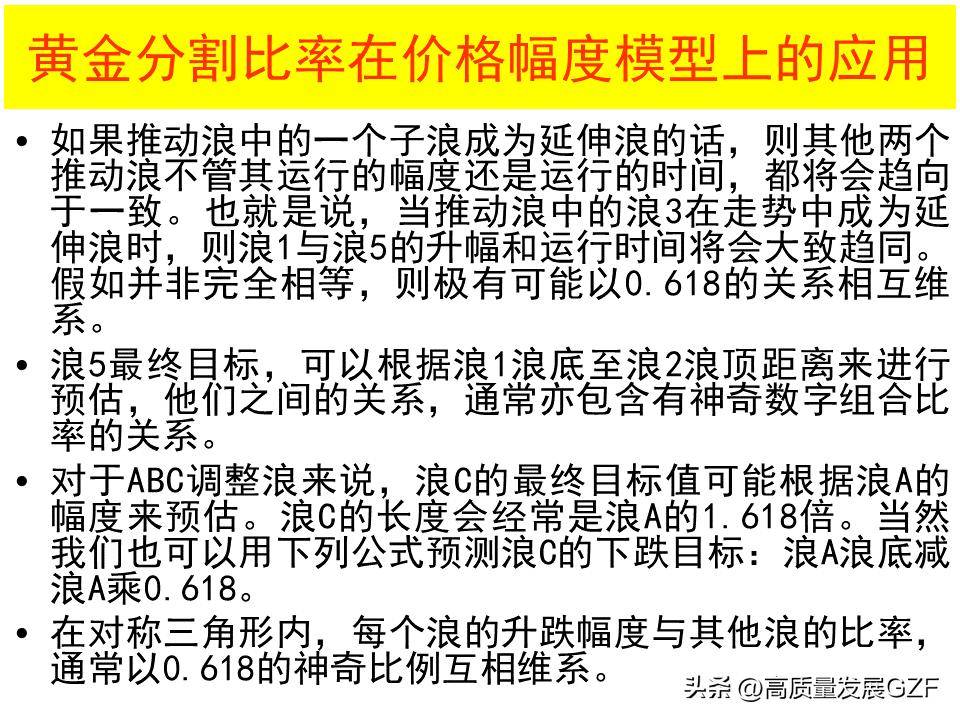 波浪理论图解大全