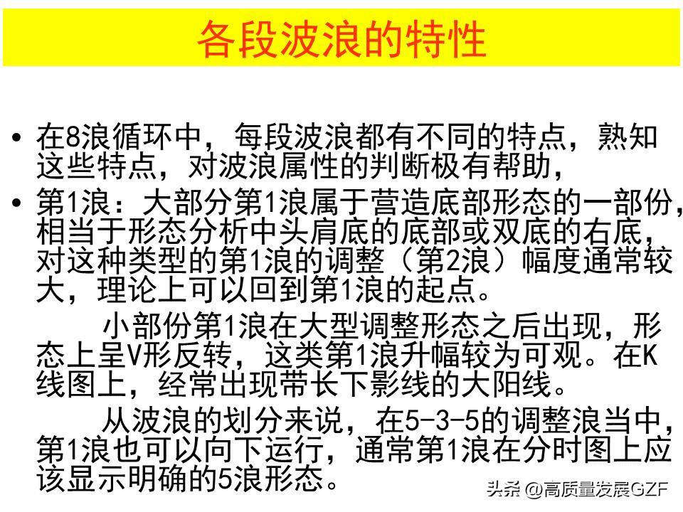 波浪理论图解大全