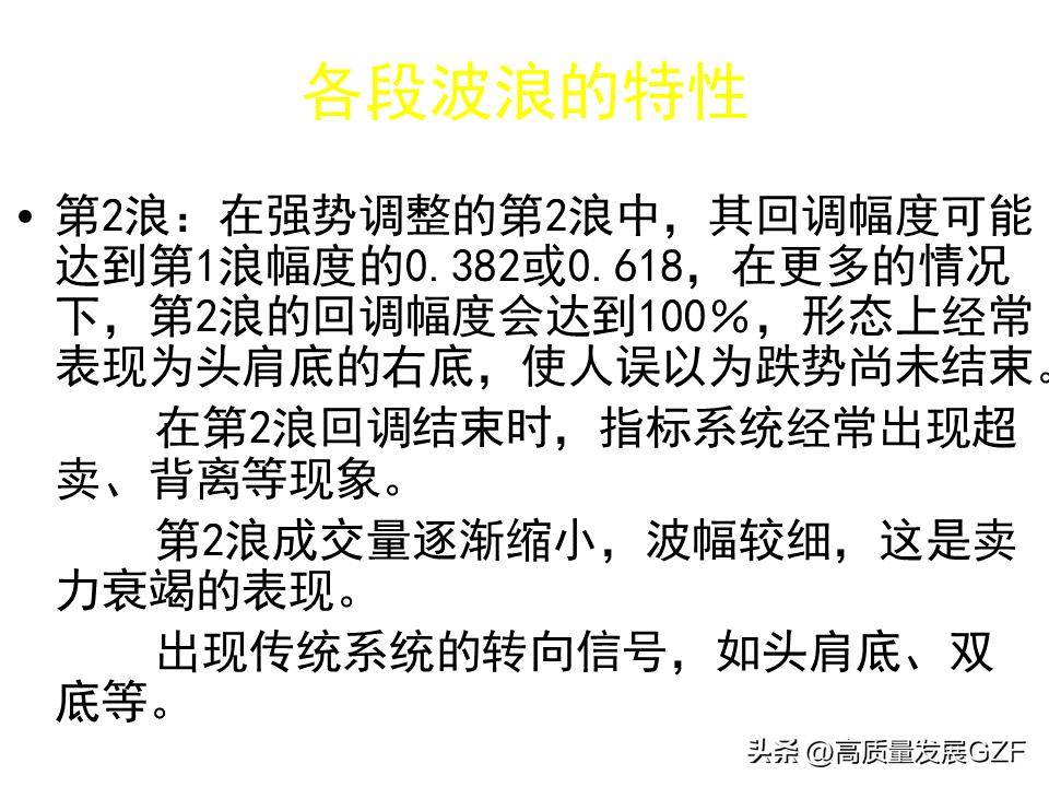波浪理论图解大全