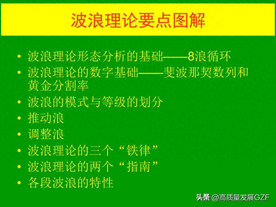 波浪理论图解要点