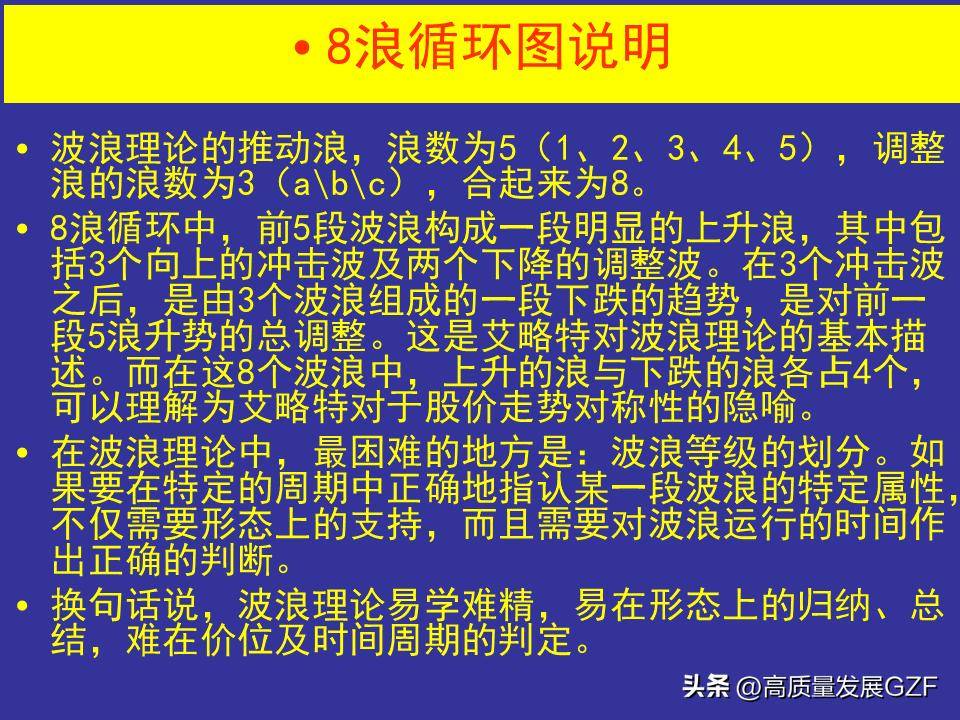 波浪理论图解要点