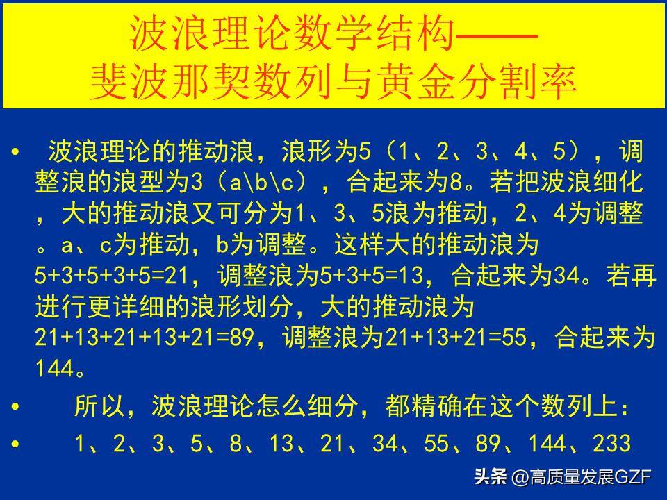 波浪理论图解要点