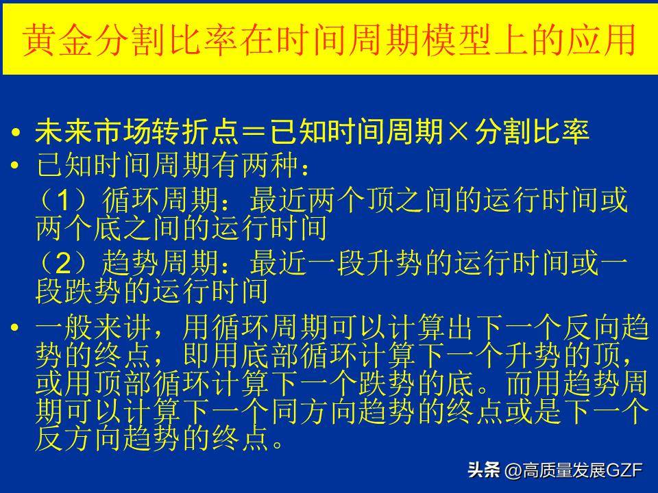 波浪理论图解要点