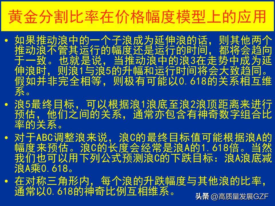 波浪理论图解要点