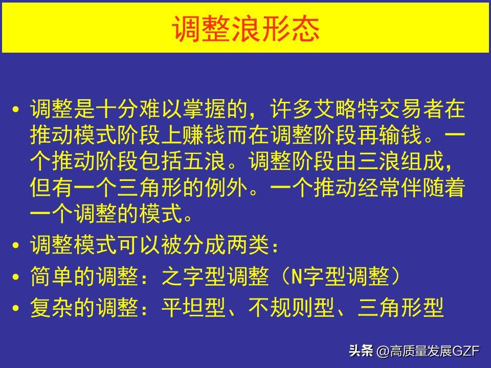 波浪理论图解要点