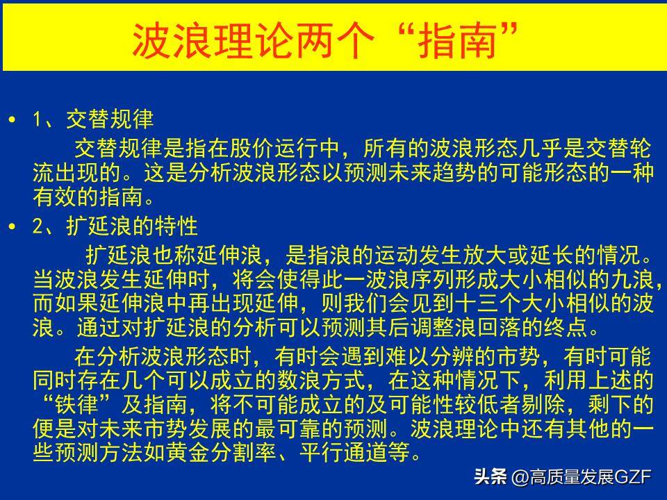 波浪理论图解要点
