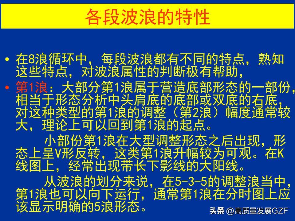 波浪理论图解要点