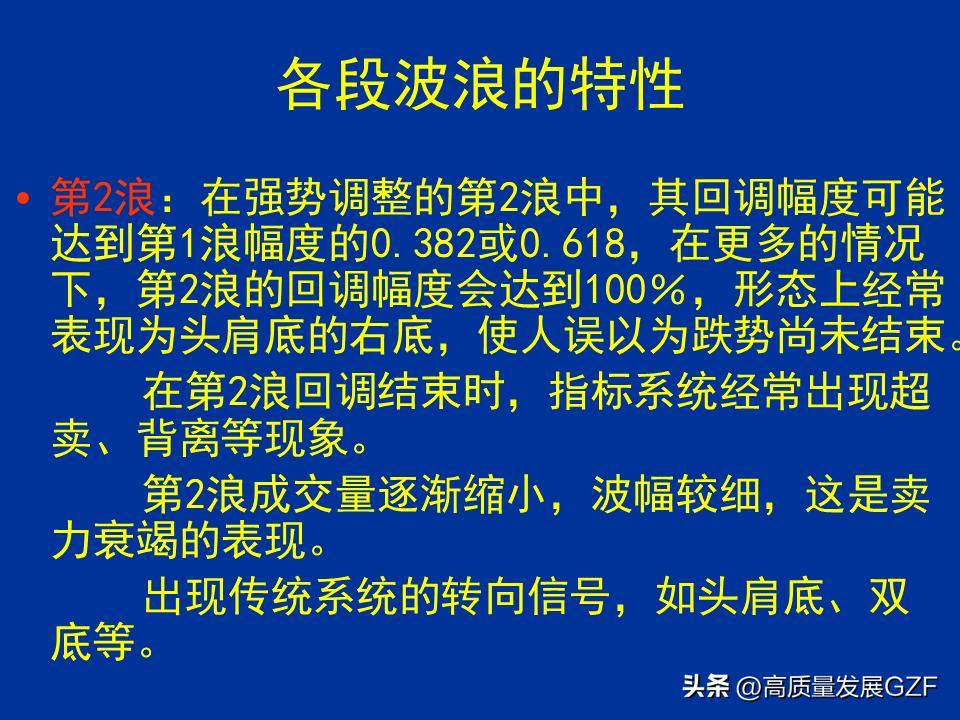 波浪理论图解要点