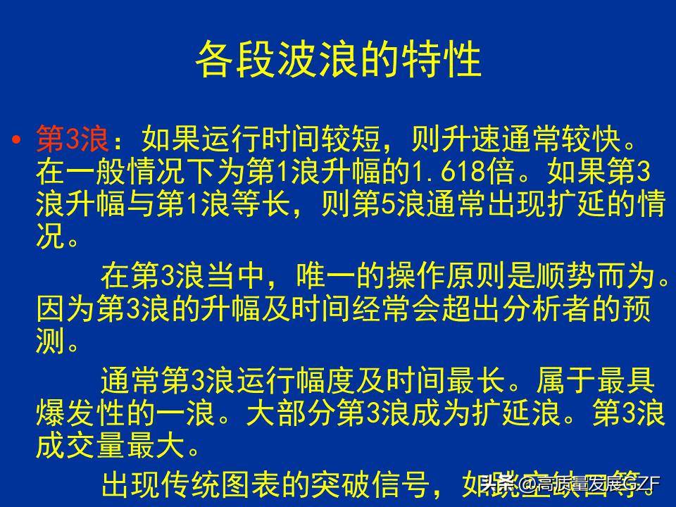 波浪理论图解要点