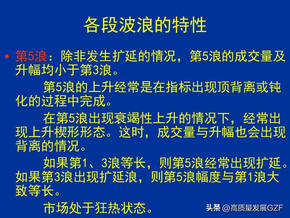 波浪理论图解要点