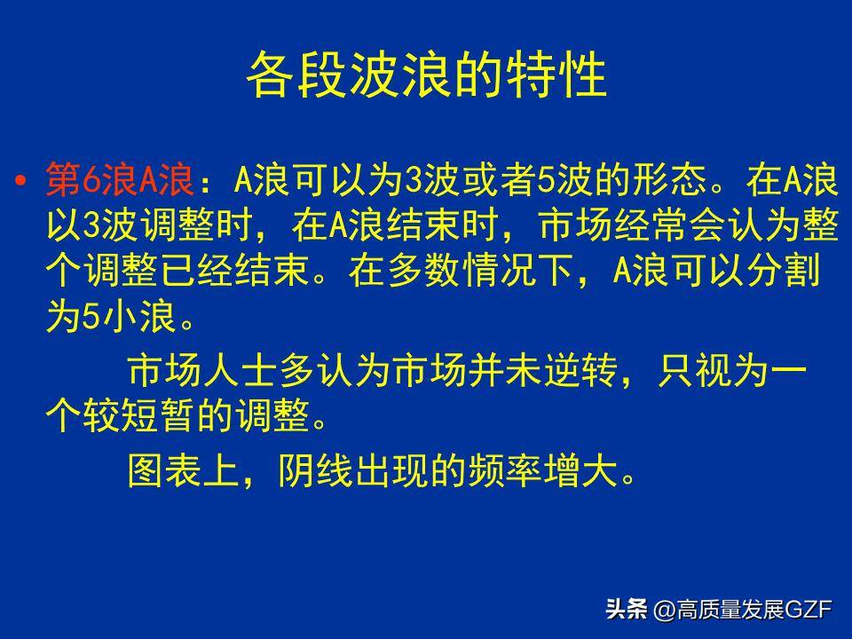 波浪理论图解要点